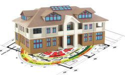 Phong thủy nhà đất là gì, cách xem phong thủy đất đai chuẩn nhất